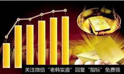 投资中遇到不可预测风险怎么办?如何处理?