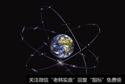 北斗卫星再次成功发射,北斗卫星题材<a href='//m.sasasearch.com/gainiangu/'>概念股</a>可关注