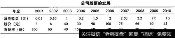 QQ截图20170821153146