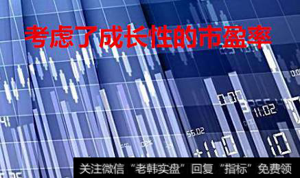 考虑了成长性的<a href='//m.sasasearch.com/shiyinglv/'>市盈率</a>