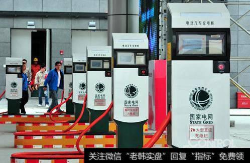 大智慧车联网充电桩