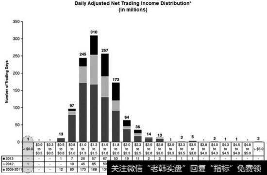如何识破财务报表假象？为避开华体会赛事竞猜财务陷阱应从哪方面入手？