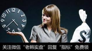 聪明女人如何给自己制定理财方略？