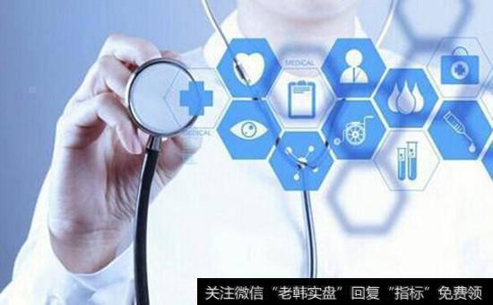 人工智能+医疗<a href='//m.sasasearch.com/gainiangu/'>概念股</a>