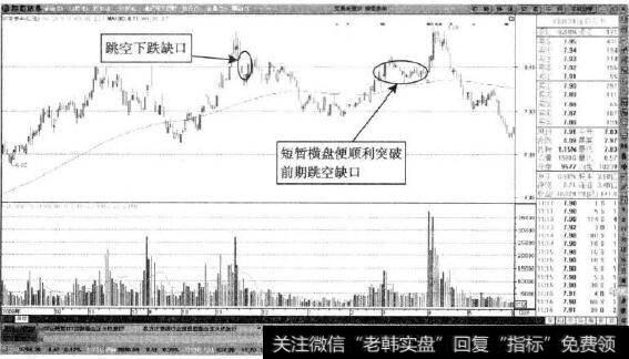 深信泰丰—放量突破前期峡口