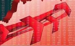 牛熊证是怎样使用的呢？牛熊证的特点有哪些呢？