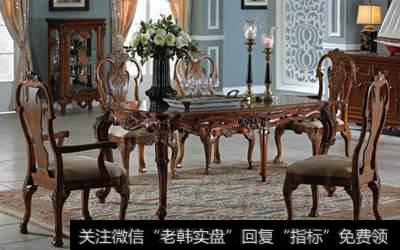 古典家具是一件非常实用的收藏品，投资时应该注意哪些问题？什么是古典家具？