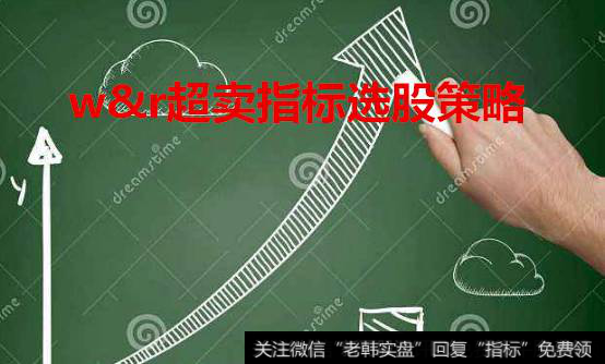 w&r超卖指标