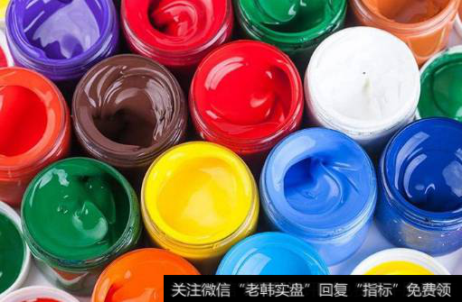 分散染料价格大涨,分散染料题材<a href='//m.sasasearch.com/gainiangu/'>概念股</a>可关注