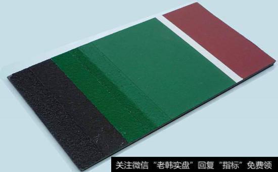 丙烯酸涨价<a href='//m.sasasearch.com/gainiangu/'>概念股</a>