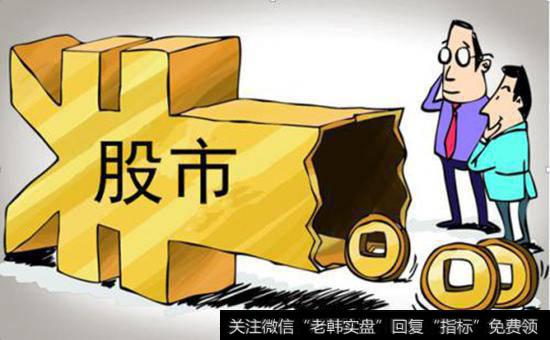 有哪些投资交易策略呢?想和杰西.利弗莫尔一样进行交易吗?