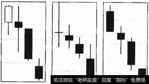 连续跳空三阴线