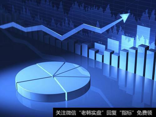 投资管理的科学与艺术