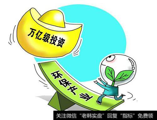 环保产业进入黄金发展期