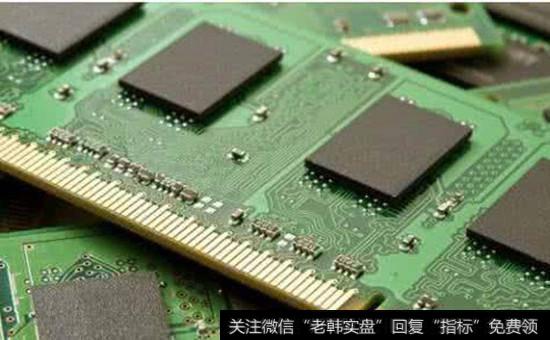 DRAM<a href='//m.sasasearch.com/gainiangu/'>概念股</a>