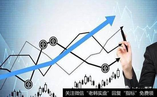 <a href='//m.sasasearch.com/cgjq/285422.html'>趋势交易</a>的亏损原因是什么?亏损或者失败的原因主要表现在哪些方面?