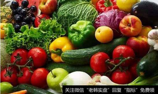 <a href='//m.sasasearch.com/gushiyaowen/290199.html'>农产品</a>涨价 政策将至,种植链题材<a href='//m.sasasearch.com/gainiangu/'>概念股</a>可关注