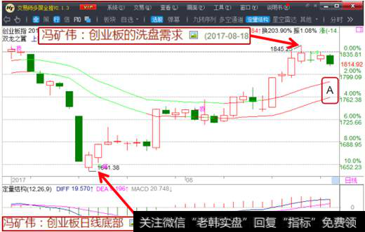 <a href='//m.sasasearch.com/gpxipan/'>洗盘</a>的颠簸方式