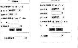 什么是外汇汇率的点差？外汇投资的相关计算是什么？
