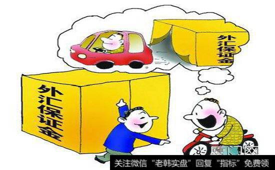 外汇保证金存在哪些交易风险?每一种交易风险的表现形式有何不同?