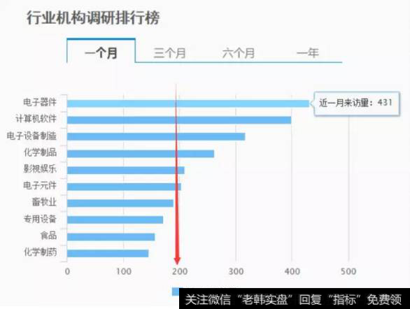 读懂华体会赛事竞猜
：券商推荐买入的股票，你买不买？