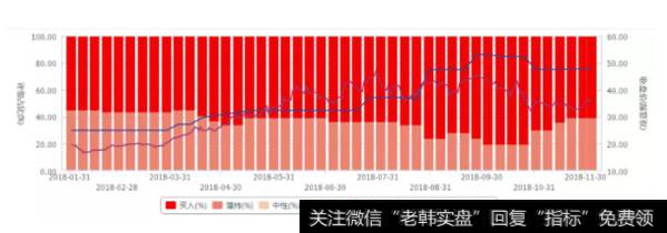 读懂华体会赛事竞猜
：券商推荐买入的股票，你买不买？