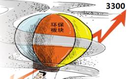 环保又一重要动作！原来这个方向才是布局重点