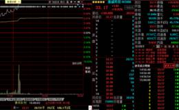 龙虎榜：北京帮出货<em>建科院</em>；欢乐海岸 淮海中路接力中科信息