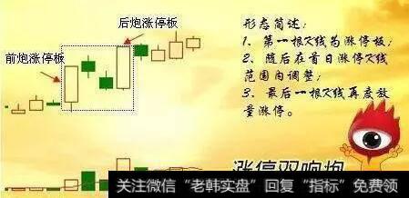 双响炮形态的定义