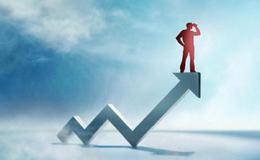 怎样塑造成功的交易心理？成功的交易心理包括哪些的方面？