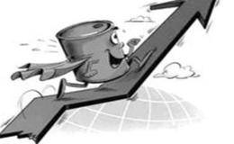 怎样建立一个做单计划？计划的要素包括哪些？