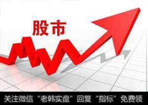 有底部确立的意味