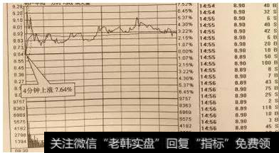 <a href='//m.sasasearch.com/fengkuangwei/'>hth365华体会
</a>操作技巧：白龙冲天极值卖出策略