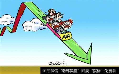 从哪些方面分析公司的经营水平？