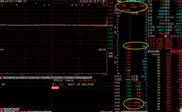 大连热电尾盘想一笔拉涨停？可惜半途拉稀了