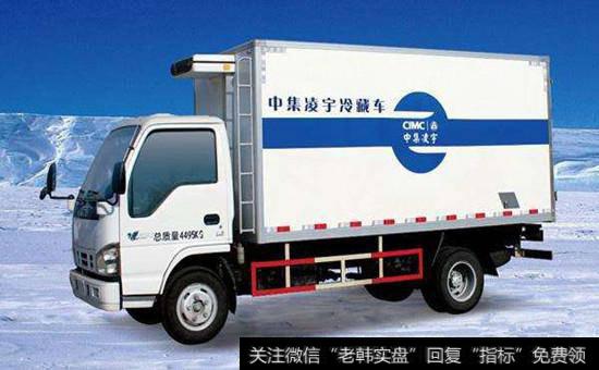 冷链物流<a href='//m.sasasearch.com/gainiangu/'>概念股</a>