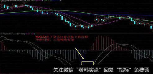 不要误读，价值投资需要真正理解