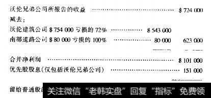 子公司合并特点有哪些? 子公司合并有什么好处?