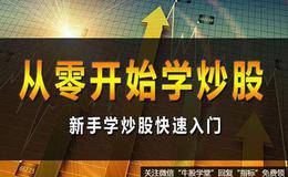 如何解读华体会赛事竞猜
公告？怎样从华体会赛事竞猜
公告挖掘游资炒作题材？