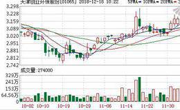 天津<em>创业环保</em>股份(01065.HK)拟聘任刘玉军为执行董事
