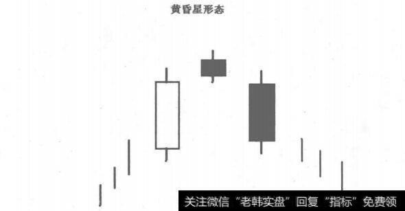 黄昏星形态示意图