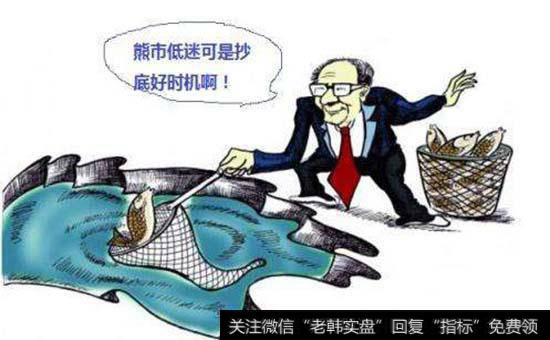 缺口大战中的战略分析意义有什么？在重大缺口面前应该做什么？