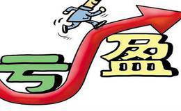 交易者为什么会获利或亏损？交易计划的关键要素是什么？