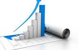 什么时间结构具有最大的收益潜力?哪个市场最适合交易?