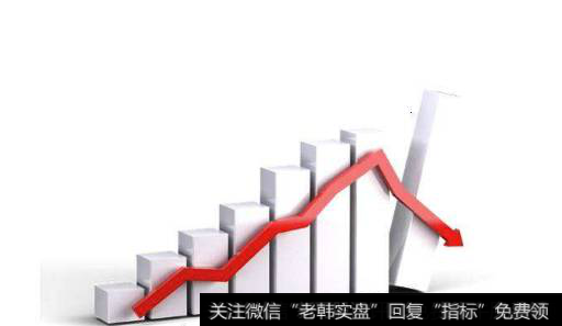 叶檀最新<a href='//m.sasasearch.com/caijunyi/290233.html'>股市</a>消息：重大信号！这个市场三个月蒸发3.4万亿美元次贷危机并未终结！