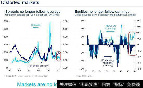 散户高手总结的基本定律是什么？