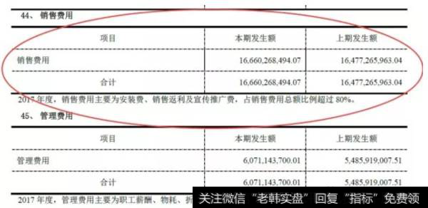 读懂
如何理解格力的“销售返利”？