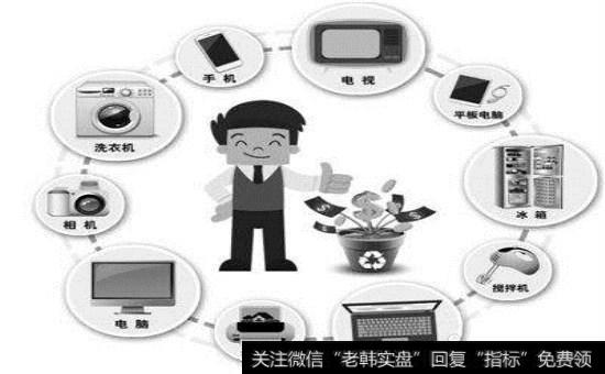 如何分析股东数变化幅度大的个股?怎样从股东数剧减中<a href='//m.sasasearch.com/tonghuashun/237785.html'>发现牛股</a>?