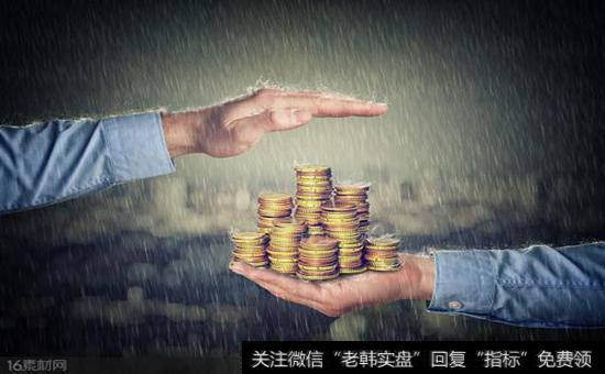 在市场上如何下单交易?其中有哪些指令?