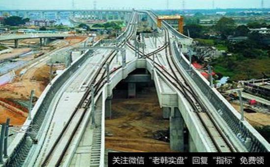 铁路<a href='//m.sasasearch.com/gainianguwd/73273.html'>混改概念股</a>